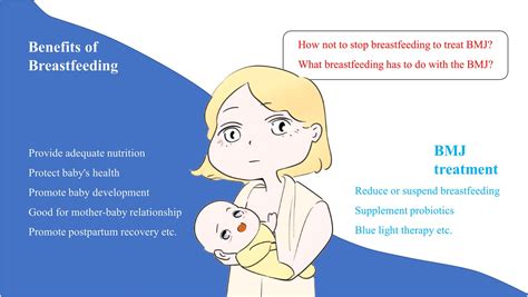 Does Food Poisoning Affect Breast Milk?