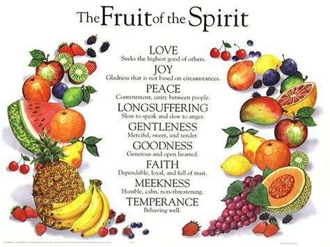 is it fruit or fruits of the spirit