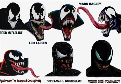  Venom - Một Siêu Anh Hùng Khác Biệt Mà Bạn Không Thể Bỏ Qua!